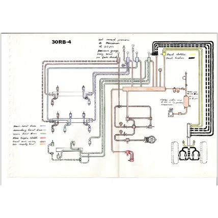 Royston Bucyrus 30RB 38RB Product Training Service Course Book PDF