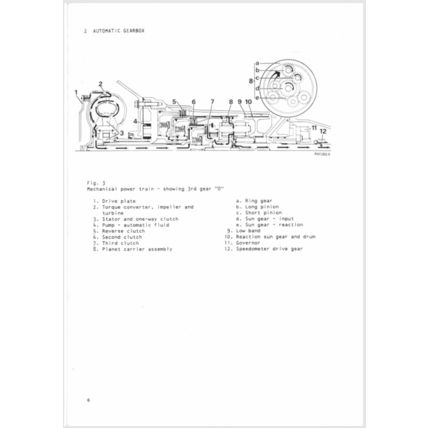 Rover GM180 Auto Gearbox Repair Manual Supplement 1983 AKM3616/6 PDF