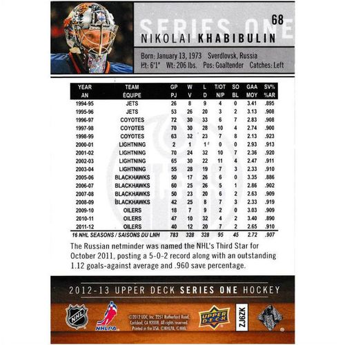 2012-13 Upper Deck - #68 - Nikolai Khabibulin