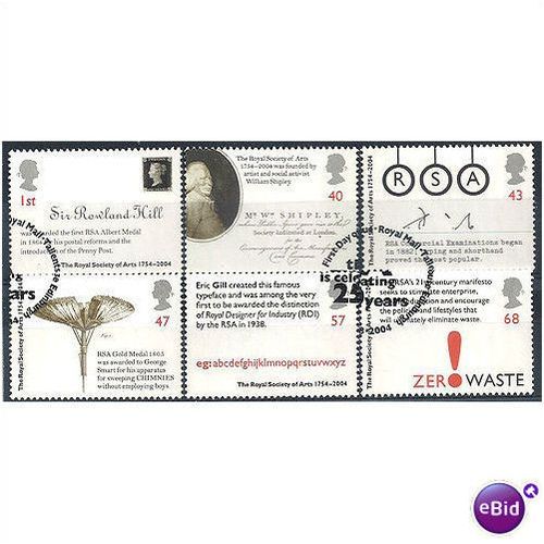 2004 Royal Society of Arts Set SG2473-77 Very Fine Used
