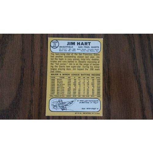 1968 Topps Card # 073 Jim Hart Very Good-Excellent (4) San Francisco Giants