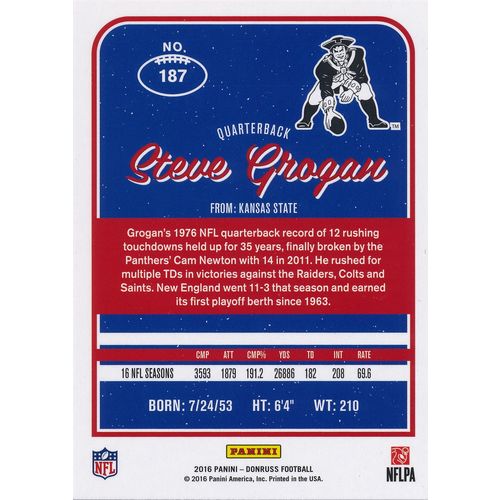 2016 Donruss Football 187 Steve Grogan New England Patriots
