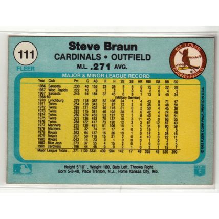 1982 Fleer baseball card 111 Steve Braun- Cardinals
