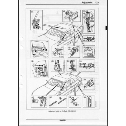 Saab 900 Cabriolet Workshop Manual 1995 1996 199526470 PDF