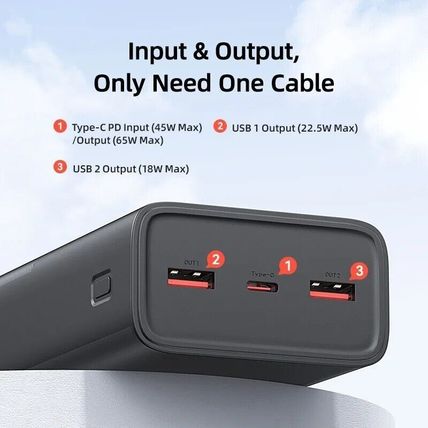 USAMS 65W Power Bank 30000mA Portable Battery Charger For iPhone Laptop Tablet