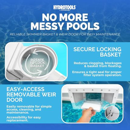 SWIMLINE HYDROTOOLS Standard Wide Mouth above Ground Pool Skimmer Kit | ABS Cons