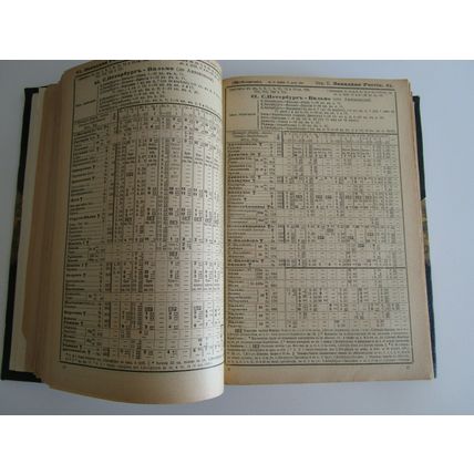 IMPERIAL RUSSIA Train Timetable Indicateur officiel Amtliches Kursbuch Bahn 1909