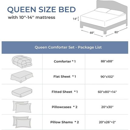 Sasttie Queen Comforter Set, 7 Pieces Bed in a Bag Queen, Complete Bedding Set I