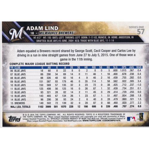 2016 Topps Baseball 57 Adam Lind Milwaukee Brewers