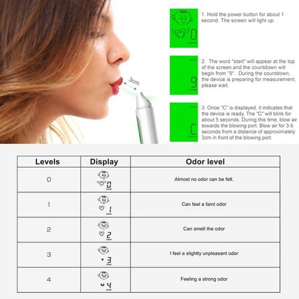 Oral Odor Tester, Portable Halitosis Detector Breath Analyzer One Click Charging