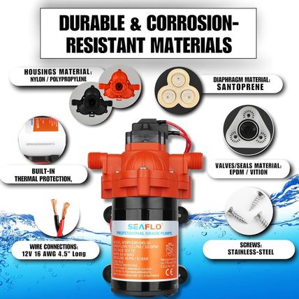SEAFLO 33 Series DC Diaphragm Pump – 12V, 3.0 GPM, 45 PSI, Self-Priming, On-Dema