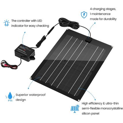 Solar Battery Charger Maintainer, Zuomeng 15W Solar Panel Kit for Dump Trailer B