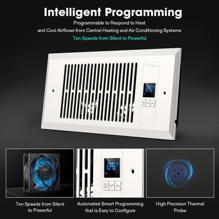 VIVOSUN Quiet Register Booster Fan 4”×10”, Smart Register Vent with Intelligent