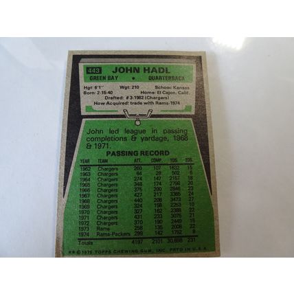 1975 Topps Football Card # 443 John Hadl Good (2) Green Bay Packers