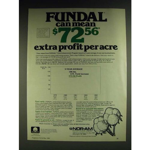 1984 Nor-Am Fundal Ad - Fundal can mean $72.56 extra profit per acre
