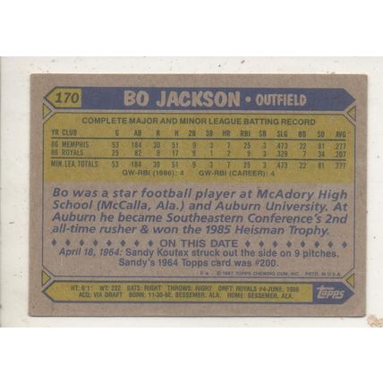 1987 Topps Bo Jackson RC #170 Rookie Future Stars