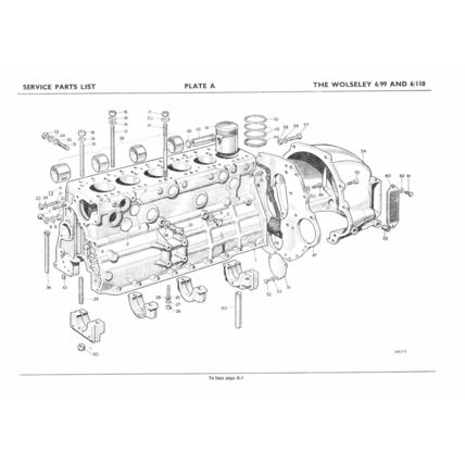 Wolseley 6/99 And 6/110 Parts Catalogue AKD1150 3rd Edition 1962 PDF