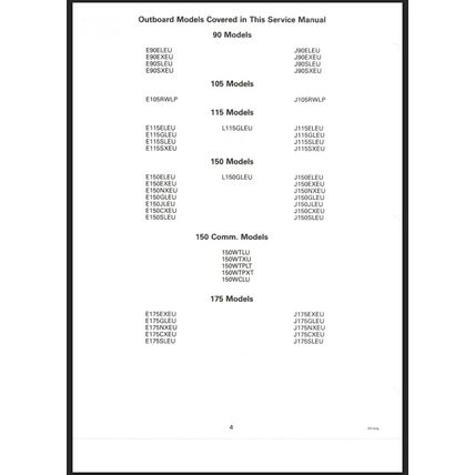 Johnson 90 105RW 115 150 150W 175 60° LV Service Manual 1996 507268 PDF