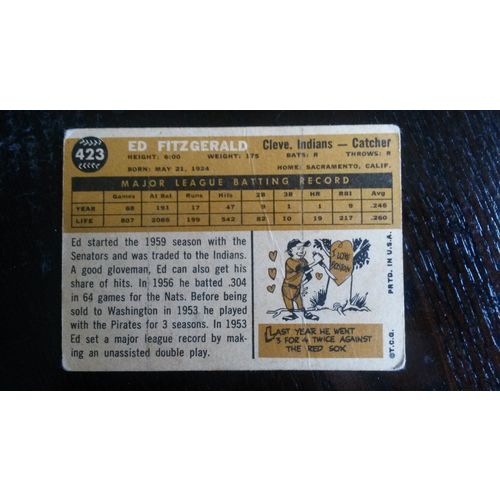 1960 Topps Card # 423 Ed Fitzgerald Good (2) Cleveland Indians