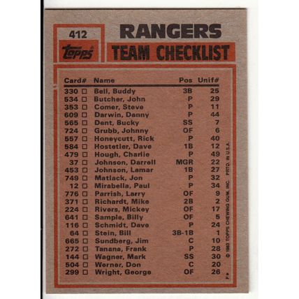 1983 Topps baseball card 412 Texas Rangers Team Leaders/Checklist