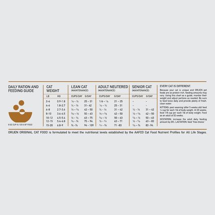ORIJEN Original Cat, Grain Free Dry Cat Food for All Life Stages, with Wholeprey