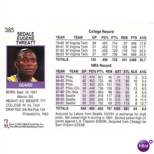 1991 NBA Hoops 385 Sedale Threatt Los Angeles Lakers