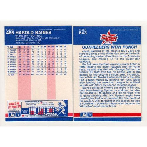 Two 1987 Fleer baseball Harold Baines cards 485, 643 -NM - White Sox-Barfield