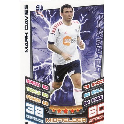 Match Attax Championship 2012/2013 41 Mark Davies Bolton Wanderers