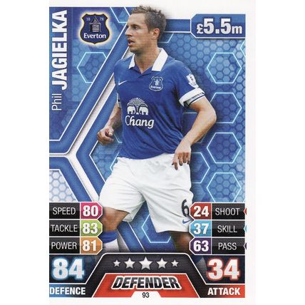 Match Attax 2013/2014 93 Phil Jagielka Everton