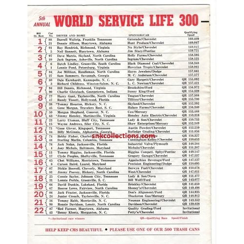 5th Annual World Service Life 300 and 18th Napa National 500