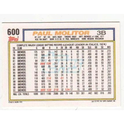 1992 Topps Paul Molitor baseball card #600 – Brewers