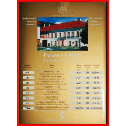 UNCOMMON:SLOVAKIA★SET 10-20-50 HELLERS 1-2-5-10 CROWNS 1998★LOW START★NO RESERVE