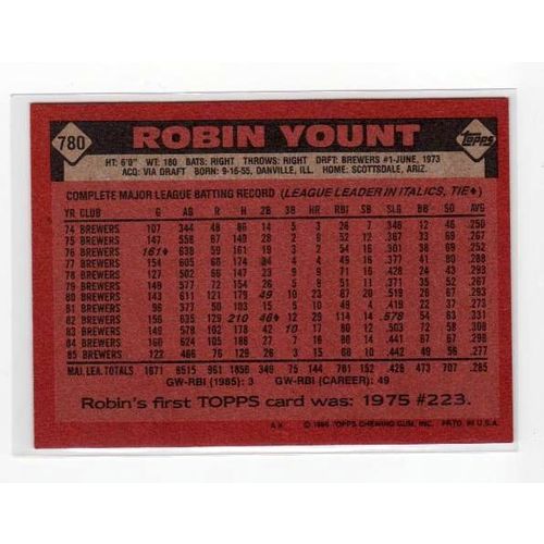 1986 Topps Robin Yount baseball card #780 – Brewers