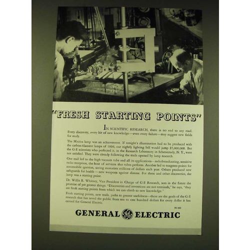 1936 General Electric Ad - Fresh starting points