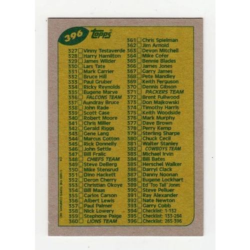 1989 Topps Football Checklist unmarked card #396