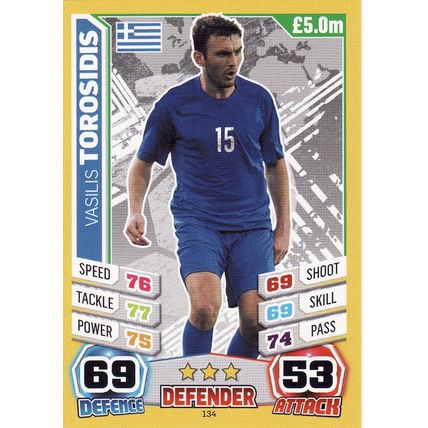 Match Attax World Cup 2014 134 Vasilis Torosidis Greece
