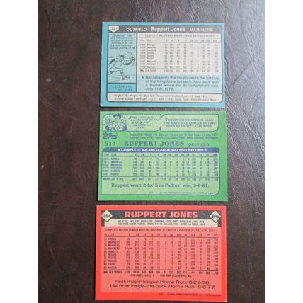 Three (3) Ruppert Jones Baseball Cards - See Pictures and Description Below