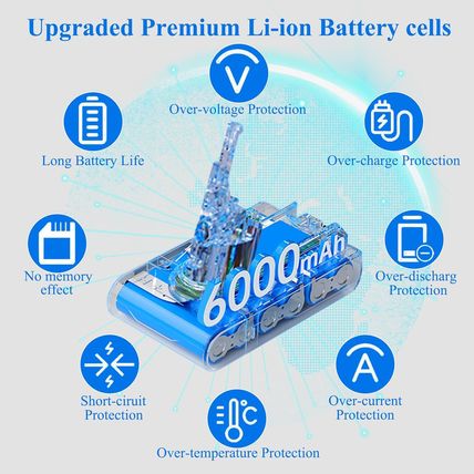 Upgraded 6000Mah V8 Battery Replacement for Dyson V8 SV10 Battery Tt9 Compatible