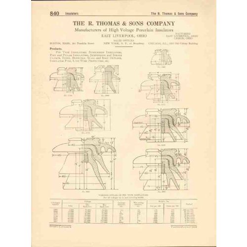r thomas sons company 1916 porcelain insulators vintage catalog