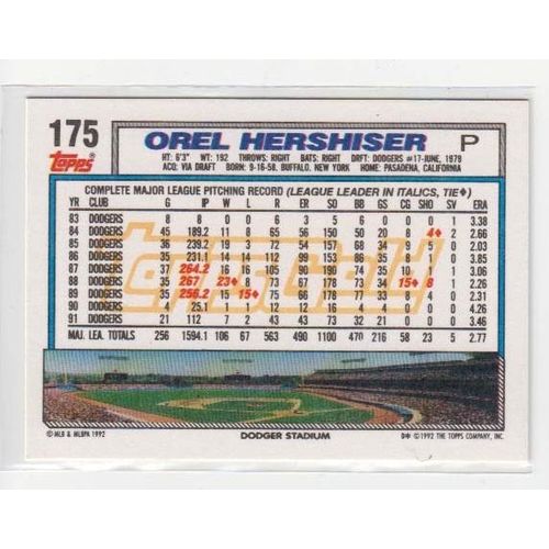 1992 Topps Orel Hershiser baseball card #175 – Dodgers