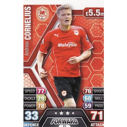 Match Attax 2013/2014 53 Andreas Cornelius Cardiff City