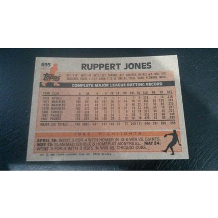 1983 Topps Card # 695 Ruppert Jones Excellent (5) San Diego Padres