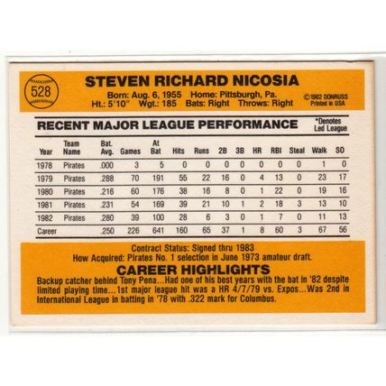 1983 Donruss baseball card 528 Steve Nicosia