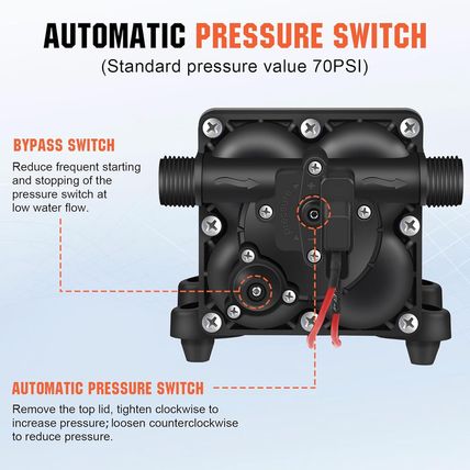 YOUNGTREE RV Fresh Water Pressure Pump 12V 5.5GPM 70PSI, on Demand Self Priming