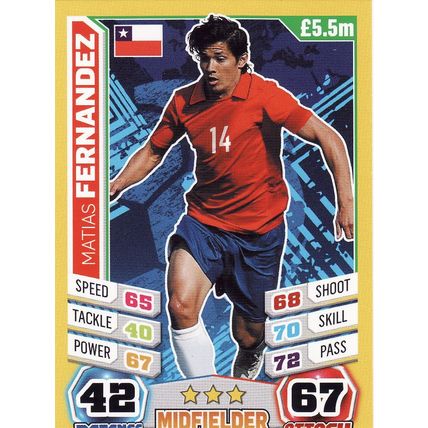 Match Attax World Cup 2014 54 Matias Fernandez Chile