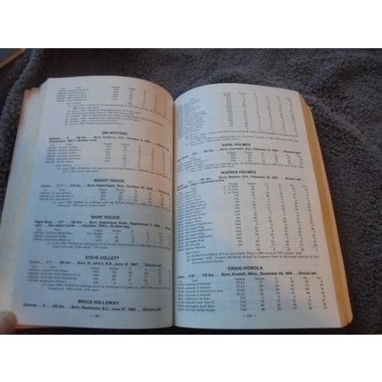 1986-87 Edition! Sporting News MLH Official HOCKEY Registry! $12.00 Shipped!
