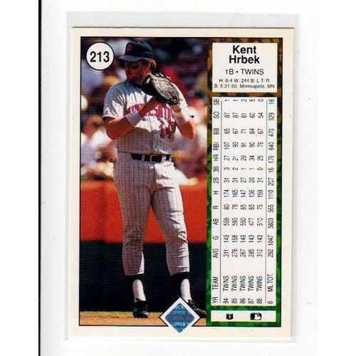 1989 Upper Deck Kent Hrbek baseball card #213 – Twins
