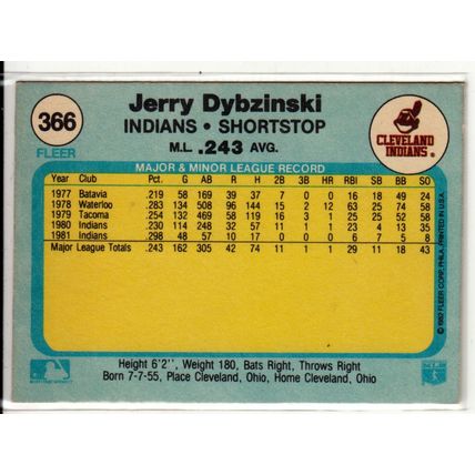 1982 Fleer baseball card 366 Jerry Dybzinski – Cleveland Indians