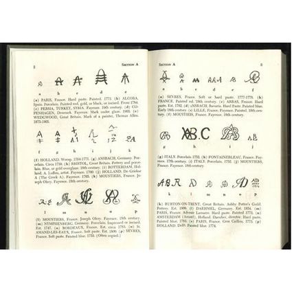 DICTIONARY of MARKS POTTERY and PORCELAIN 1953 HB FREE Shipping