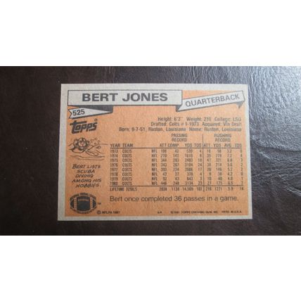 1981 Topps Bert Jones Indianapolis Colts Card #525